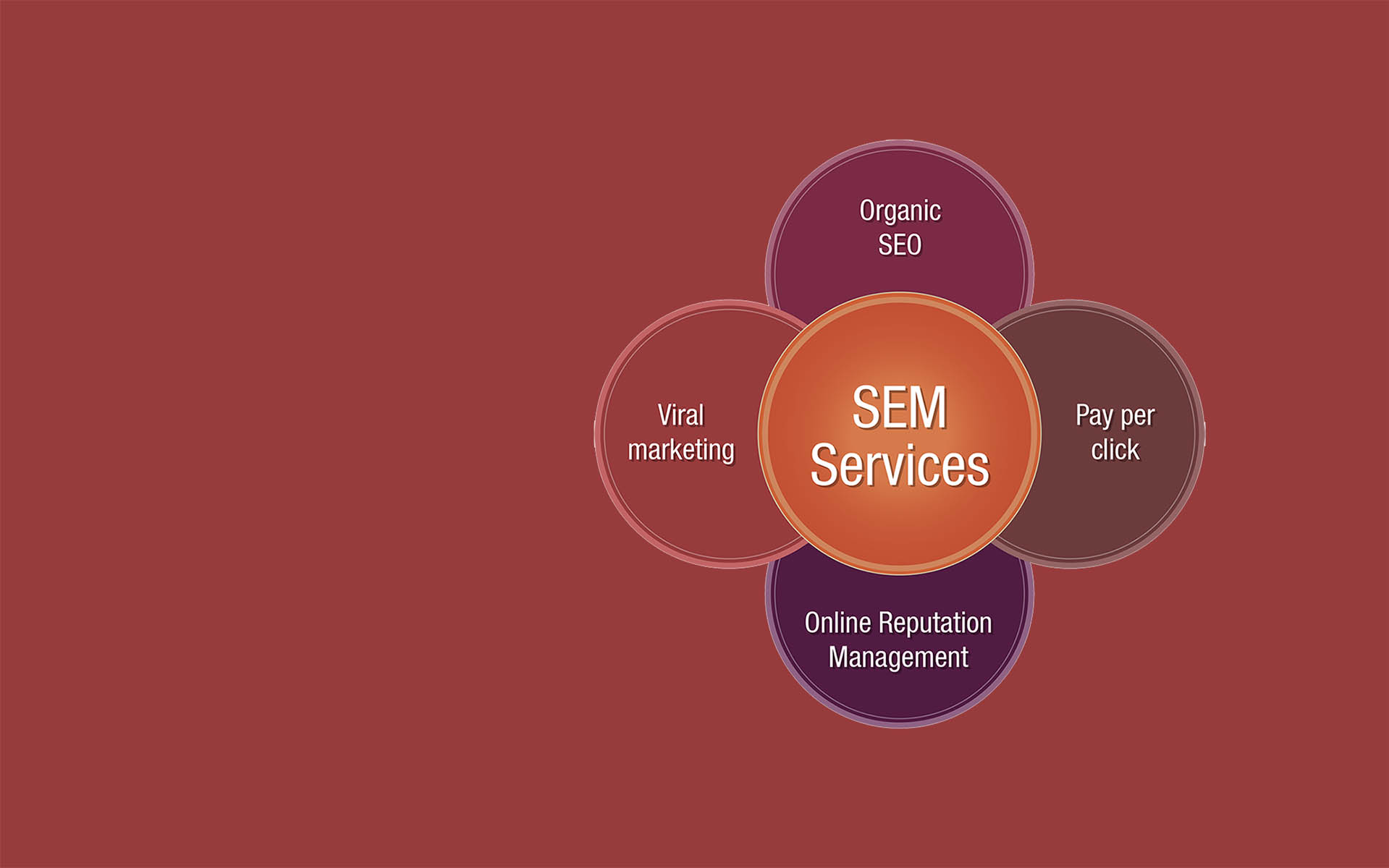 SEO Agency Jakarta